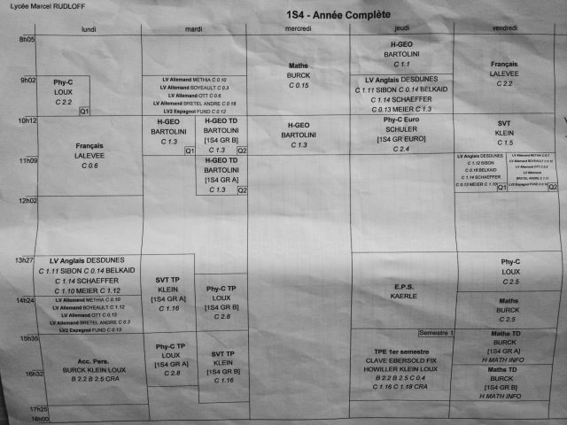 First Impressions: High School Edition