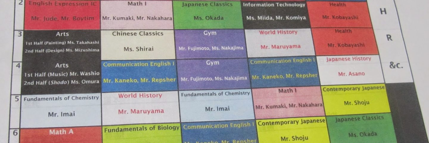 After My First Week of School