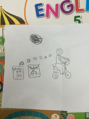 Your average day at Elementary School…